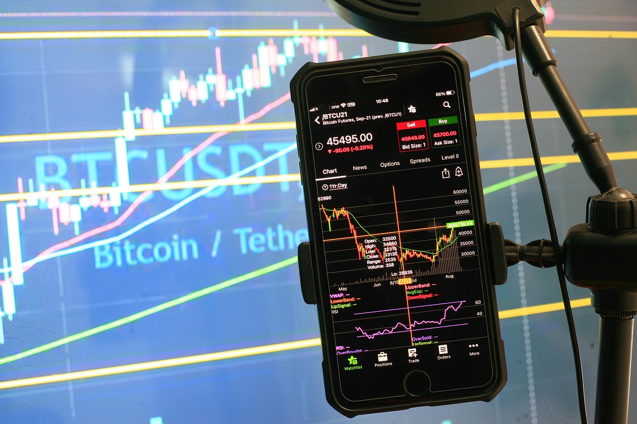 Options Futures and Derivatives Review: Still Essential in 2026?